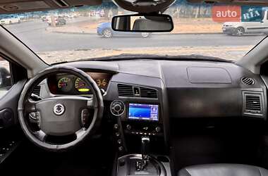 Позашляховик / Кросовер SsangYong Kyron 2008 в 