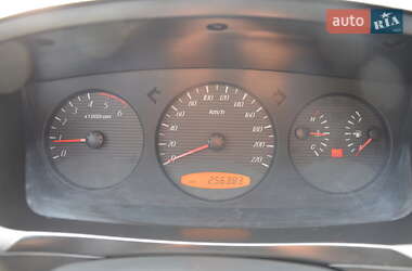 Позашляховик / Кросовер SsangYong Kyron 2008 в 