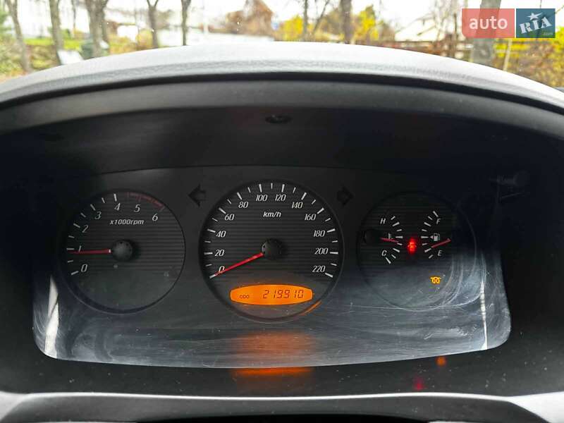 Позашляховик / Кросовер SsangYong Kyron 2010 в Києві