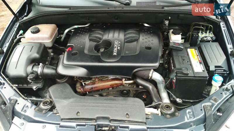 Внедорожник / Кроссовер SsangYong Kyron 2012 в Александрие фото 9 Внедорожник / Кроссовер SsangYong Kyron 2012 в Александрие