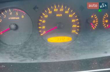 Внедорожник / Кроссовер SsangYong Kyron 2008 в Черняхове