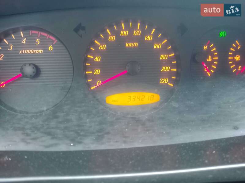 SsangYong Kyron 2008