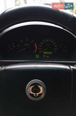 Внедорожник / Кроссовер SsangYong Rexton 2004 в 