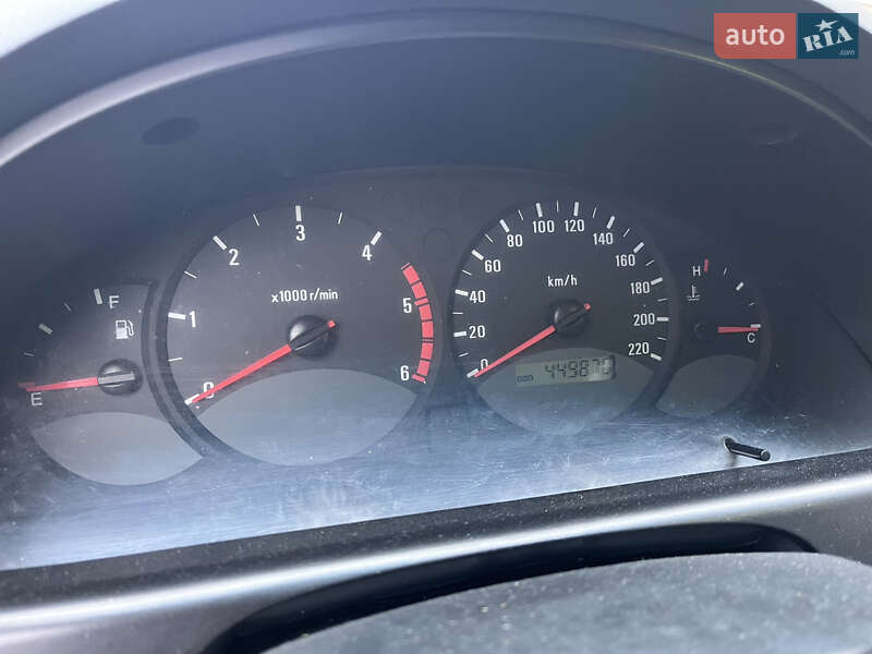 Позашляховик / Кросовер SsangYong Rexton 2005 в Бучі
