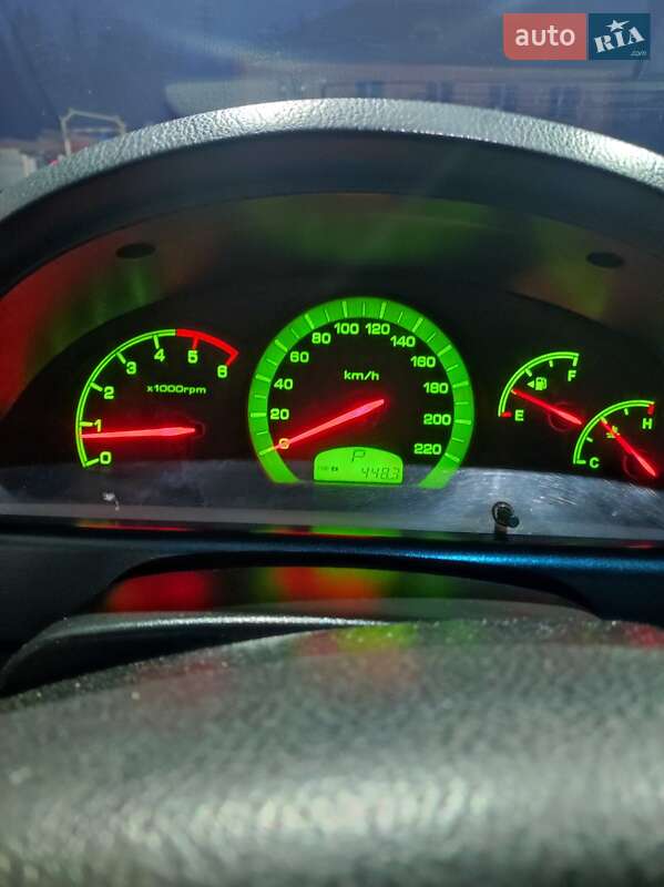 Позашляховик / Кросовер SsangYong Rexton 2007 в Старому Самборі