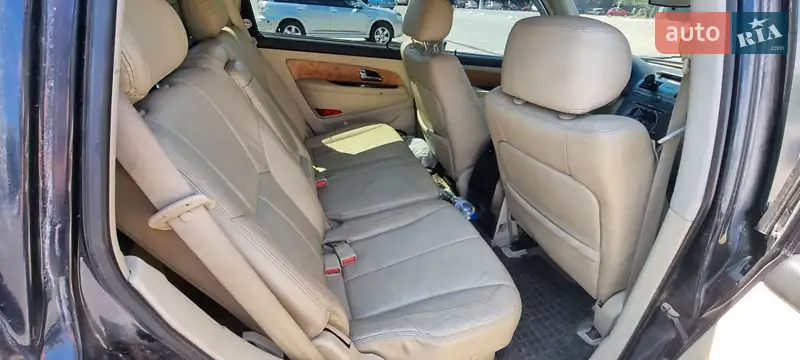 Внедорожник / Кроссовер SsangYong Rexton 2008 в 
