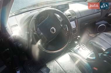 Позашляховик / Кросовер SsangYong Rexton 2004 в 
