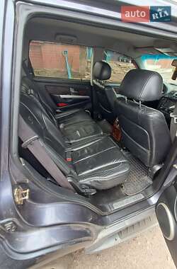 Внедорожник / Кроссовер SsangYong Rexton 2005 в 