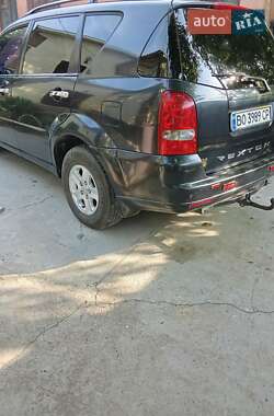 Внедорожник / Кроссовер SsangYong Rexton 2007 в 