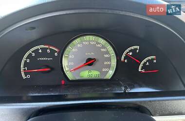 Позашляховик / Кросовер SsangYong Rexton 2007 в 