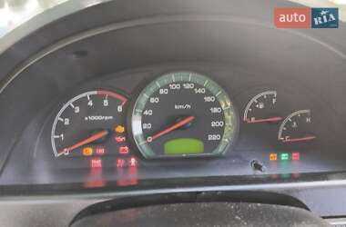 Позашляховик / Кросовер SsangYong Rexton 2008 в 