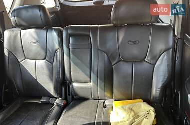 Внедорожник / Кроссовер SsangYong Rexton 2006 в 