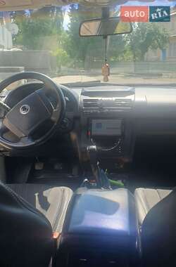 Внедорожник / Кроссовер SsangYong Rexton 2007 в 