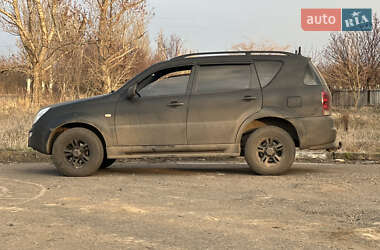 Позашляховик / Кросовер SsangYong Rexton 2004 в 