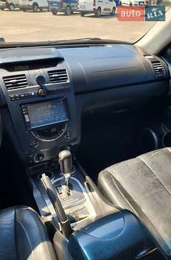 Внедорожник / Кроссовер SsangYong Rexton 2007 в 