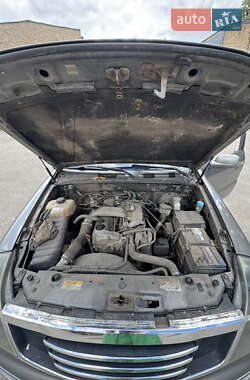 Позашляховик / Кросовер SsangYong Rexton 2003 в 