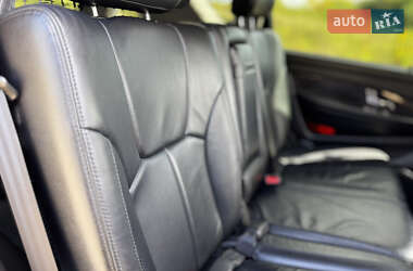 Внедорожник / Кроссовер SsangYong Rexton 2009 в 