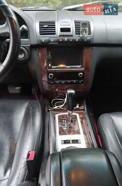 Внедорожник / Кроссовер SsangYong Rexton 2004 в 