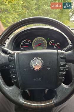 Позашляховик / Кросовер SsangYong Rexton 2008 в 