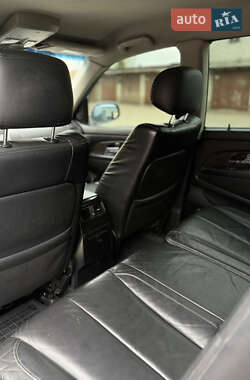 Позашляховик / Кросовер SsangYong Rexton 2008 в 