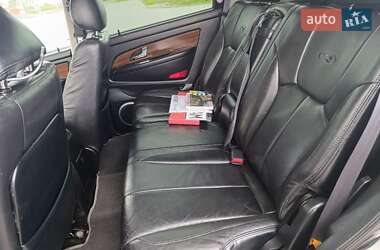 Позашляховик / Кросовер SsangYong Rexton 2007 в 