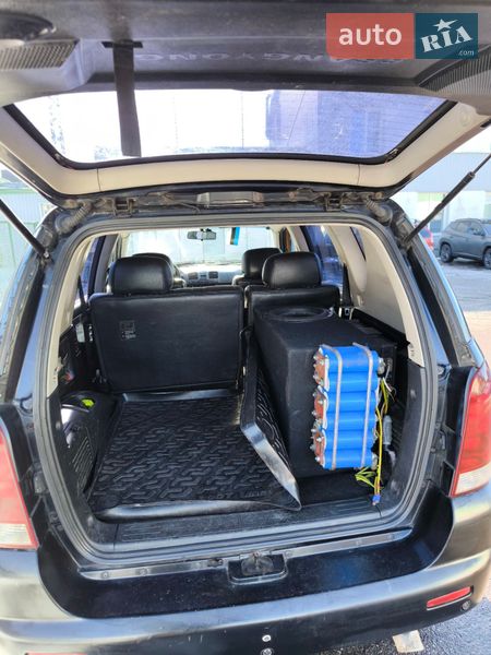 Внедорожник / Кроссовер SsangYong Rexton 2006 в Дружковке