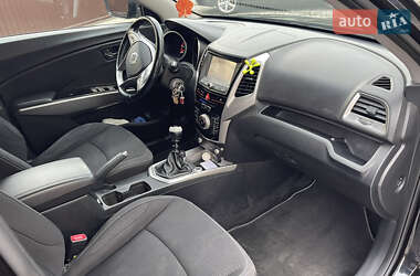 Позашляховик / Кросовер SsangYong Tivoli 2015 в 