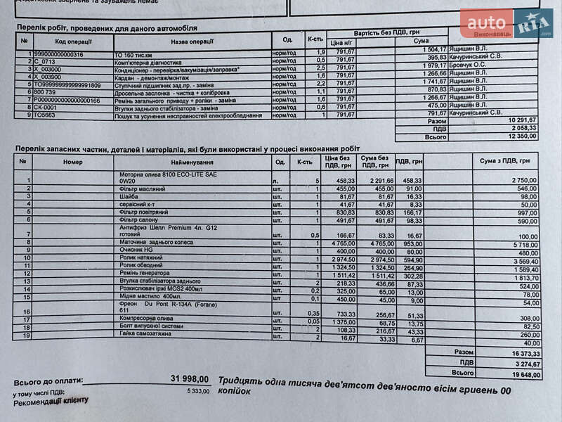 Внедорожник / Кроссовер Subaru Crosstrek 2015 в Хмельницком фото 38 Внедорожник / Кроссовер Subaru Crosstrek 2015 в Хмельницком