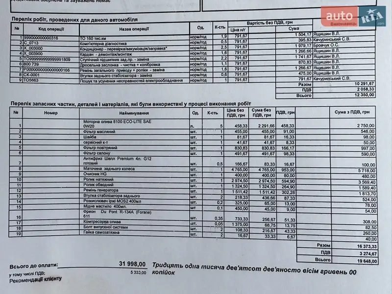 Внедорожник / Кроссовер Subaru Crosstrek 2015 в Хмельницком документ 4 фото Внедорожник / Кроссовер Subaru Crosstrek 2015 в Хмельницком документ
