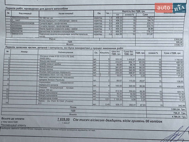 Внедорожник / Кроссовер Subaru Crosstrek 2015 в Хмельницком фото 41 Внедорожник / Кроссовер Subaru Crosstrek 2015 в Хмельницком