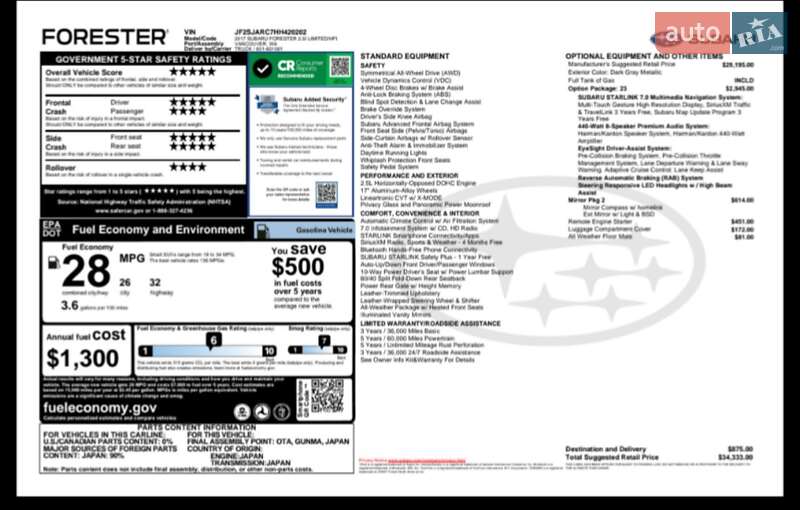 Внедорожник / Кроссовер Subaru Forester 2016 в Сумах фото 10 Внедорожник / Кроссовер Subaru Forester 2016 в Сумах