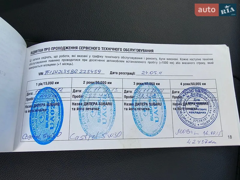 Внедорожник / Кроссовер Subaru Forester 2011 в Запорожье документ
