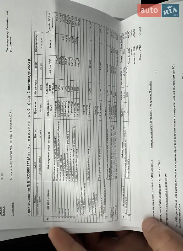 Универсал Subaru Outback 2020 в Киеве документ 7 фото Универсал Subaru Outback 2020 в Киеве документ