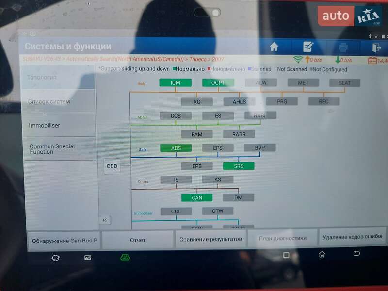 Внедорожник / Кроссовер Subaru Tribeca 2006 в Славянске фото 5 Внедорожник / Кроссовер Subaru Tribeca 2006 в Славянске
