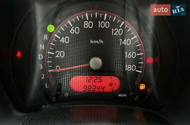 Хэтчбек Suzuki Alto 2011 в 