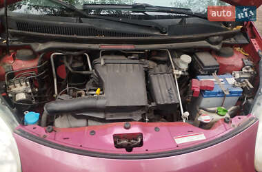 Хетчбек Suzuki Alto 2009 в 
