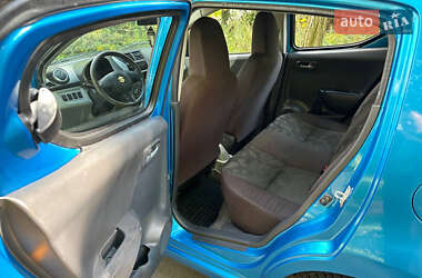 Хэтчбек Suzuki Alto 2009 в 