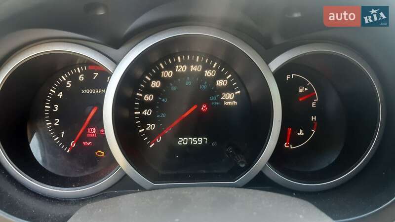 Внедорожник / Кроссовер Suzuki Grand Vitara 2007 в Золотоноше