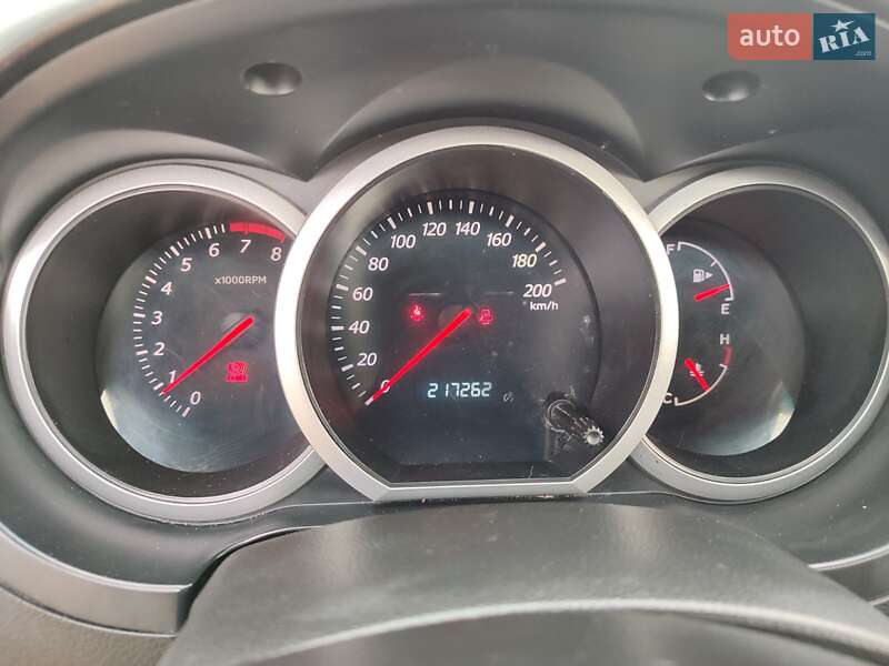 Позашляховик / Кросовер Suzuki Grand Vitara 2006 в Фастові