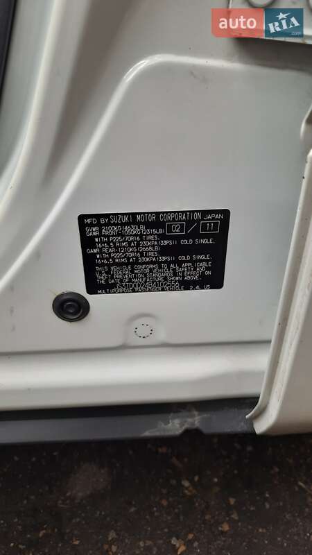 Внедорожник / Кроссовер Suzuki Grand Vitara 2011 в Кривом Роге