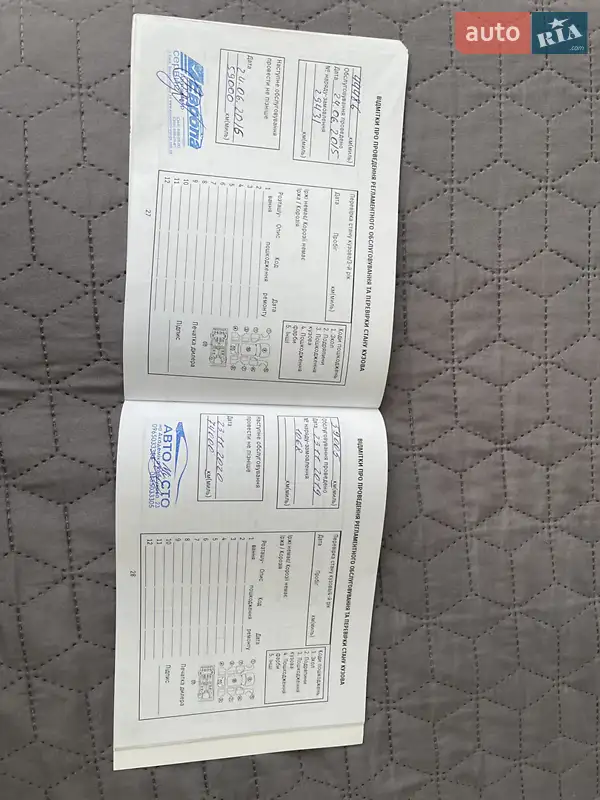 Внедорожник / Кроссовер Suzuki Grand Vitara 2008 в Ирпене документ