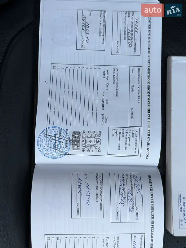 Внедорожник / Кроссовер Suzuki Grand Vitara 2006 в Киеве документ