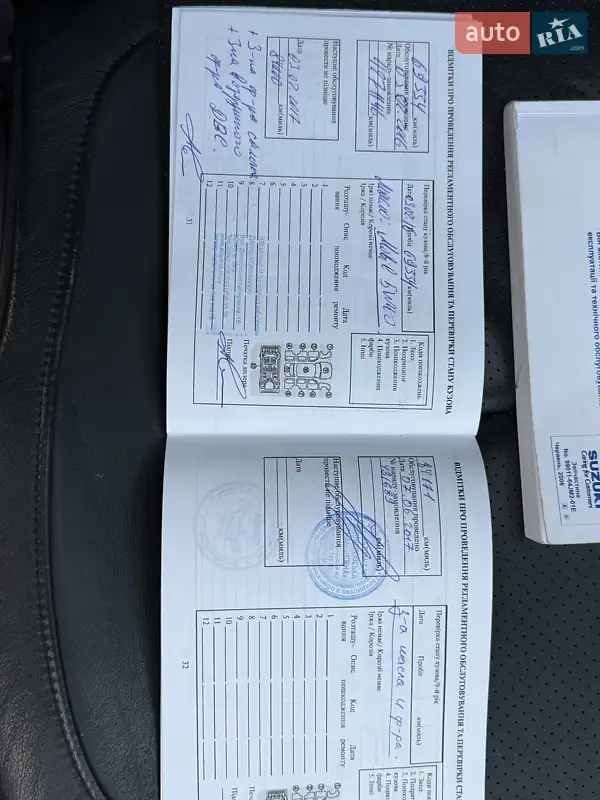 Внедорожник / Кроссовер Suzuki Grand Vitara 2006 в Киеве документ