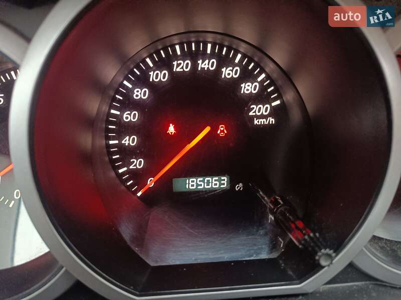 Внедорожник / Кроссовер Suzuki Grand Vitara 2007 в Киеве