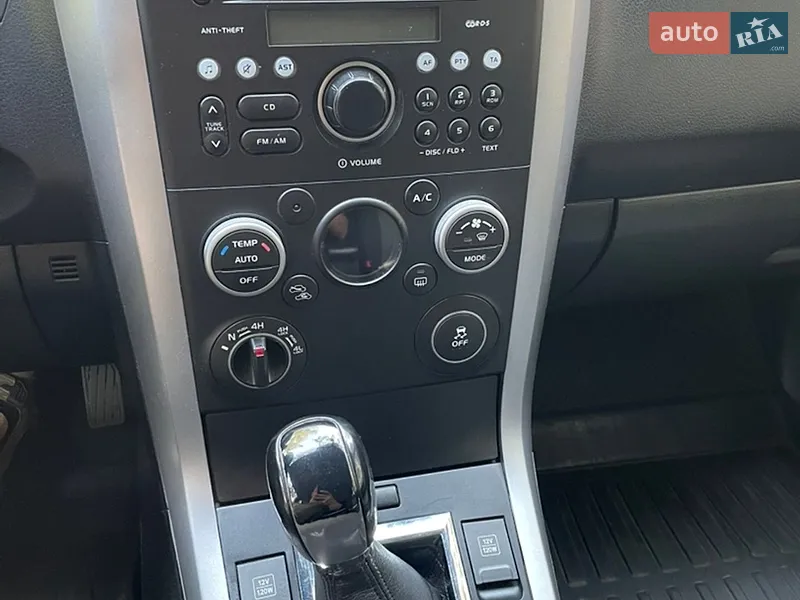 Suzuki Grand Vitara 2012 VIN JSAJTDA4V00252612 фото оголошення 9 з 46