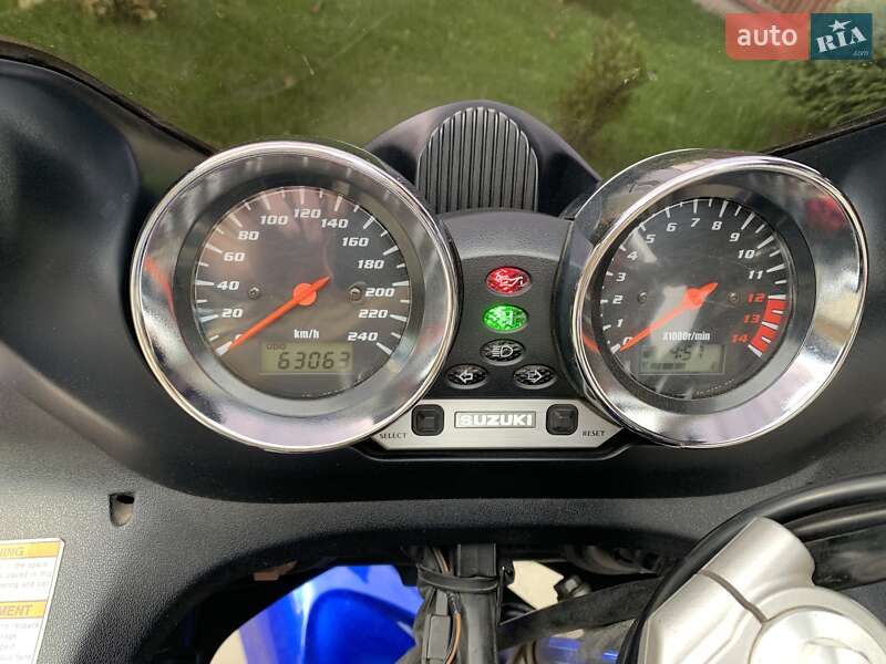 Мотоцикл Спорт-туризм Suzuki GSF 600 Bandit S 2002 в Львове фото 3 Мотоцикл Спорт-туризм Suzuki GSF 600 Bandit S 2002 в Львове