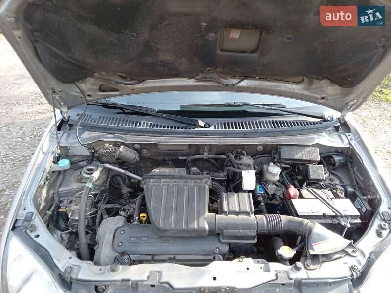 Універсал Suzuki Ignis 2005 в Одесі