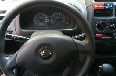 Хэтчбек Suzuki Ignis 2004 в 