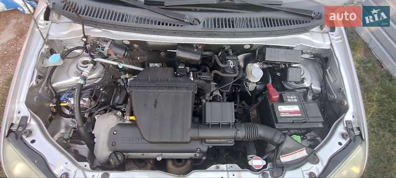 Хэтчбек Suzuki Ignis 2006 в Чернигове