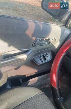 Универсал Suzuki Ignis 2006 в 